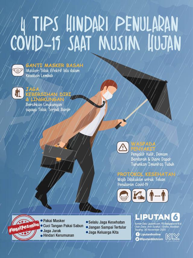 <span>Infografis 4 Tips Hindari Penularan Covid-19 Saat Musim Hujan. (Liputan6.com/Abdillah)</span>