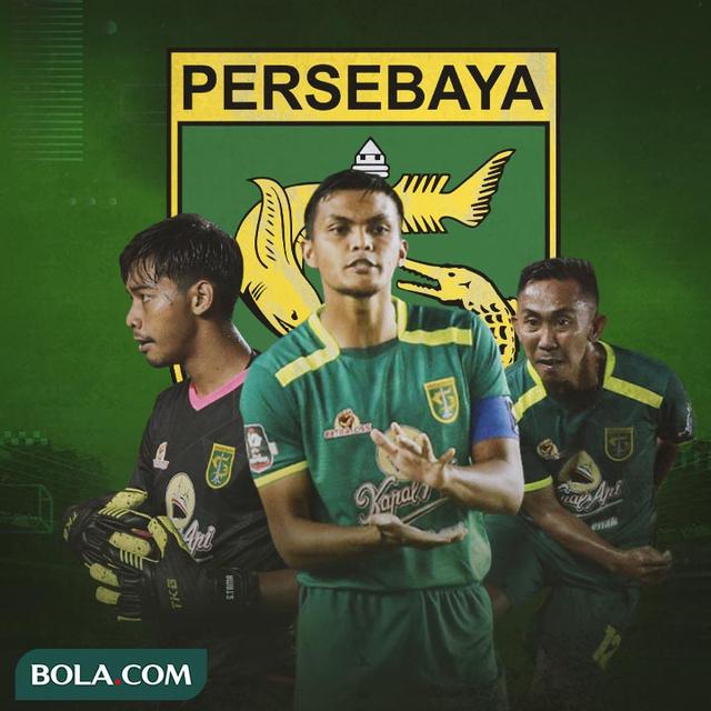 Persebaya Surabaya - 3 Bintang Jebolan Kompetisi Internal Persebaya yang Cemerlang di Piala Menpora
