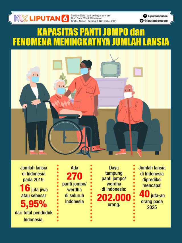 keuntungan tinggal di panti jompo