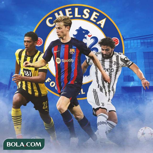 Chelsea - Jude Bellingham, Frenkie De Jong, Manuel Locatelli