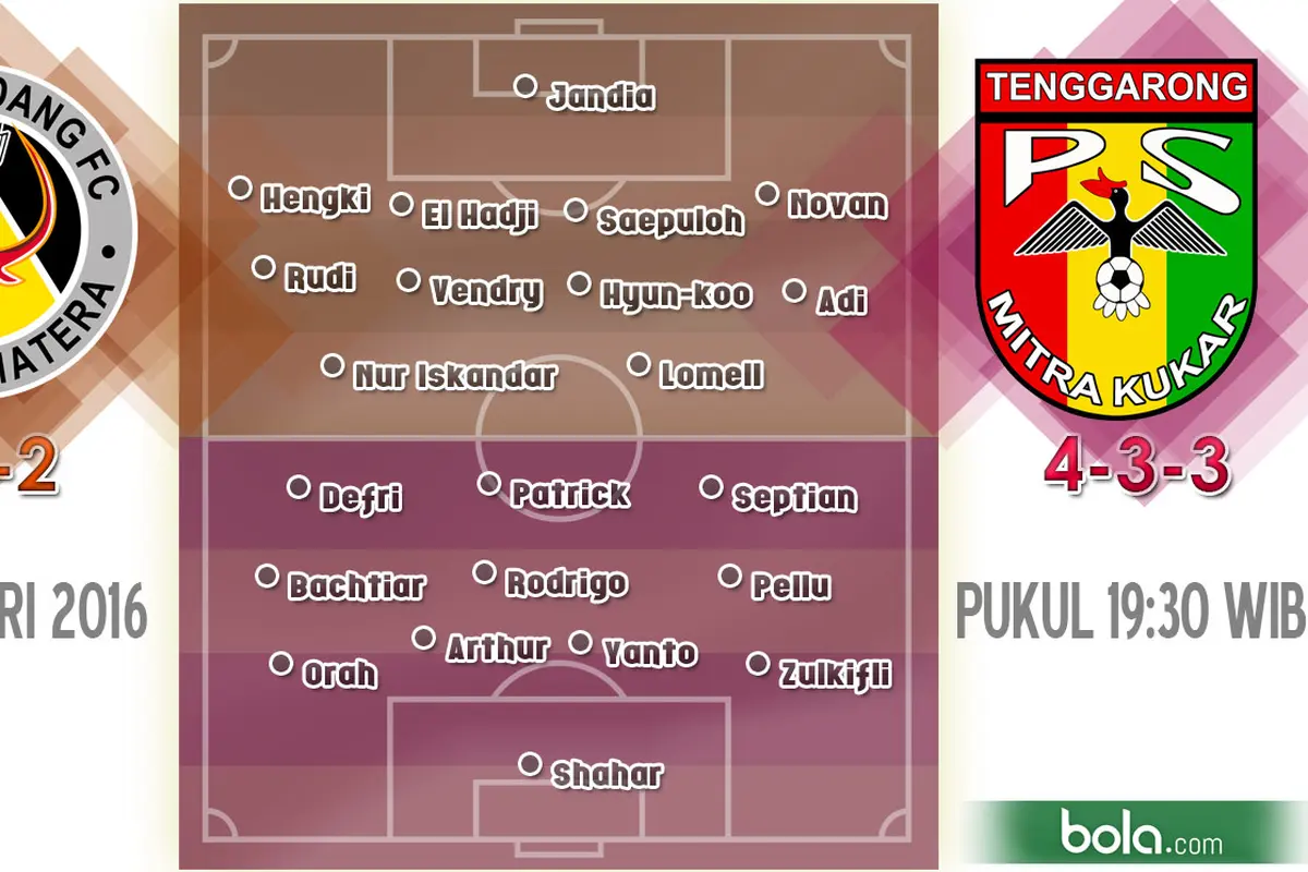 Semen Padang vs Mitra Kukar (Bola.com/Samsul Hadi)