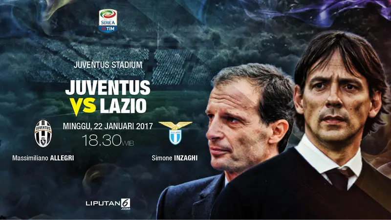 Prediksi Juventus VS Lazio