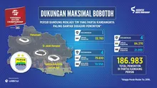 Persib Bandung menjadi tim dengan penonton terbanyak saat menggelar laga kandang di Torabika Soccer Championship 2016 presented by IM3 Ooredoo. (Labbola)