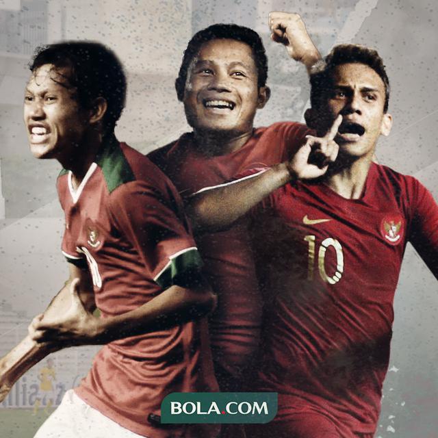 5 Pemain Berteknik Tinggi Timnas Indonesia Saat Ini ...
