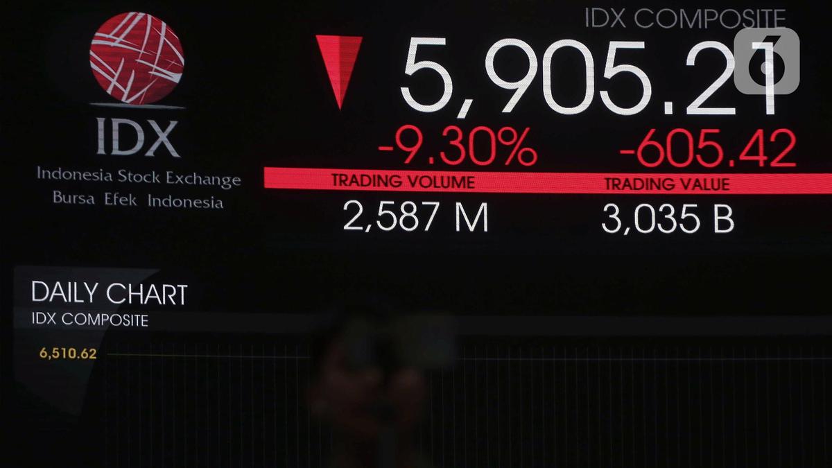 Saat Pembukaan Anjlok, IHSG Ditutup Turun 7,9 Persen