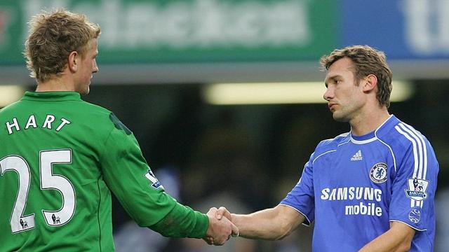 Chelsea vs Manchester City