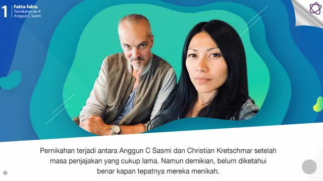 [Bintang] Anggun C Sasmi