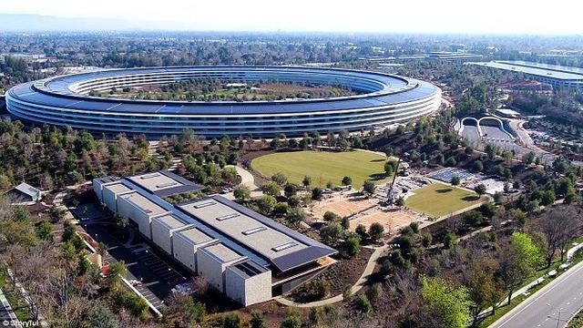 Apple Park