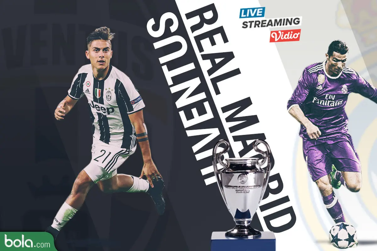 Juventus Vs Real Madrid Head to Head Wing