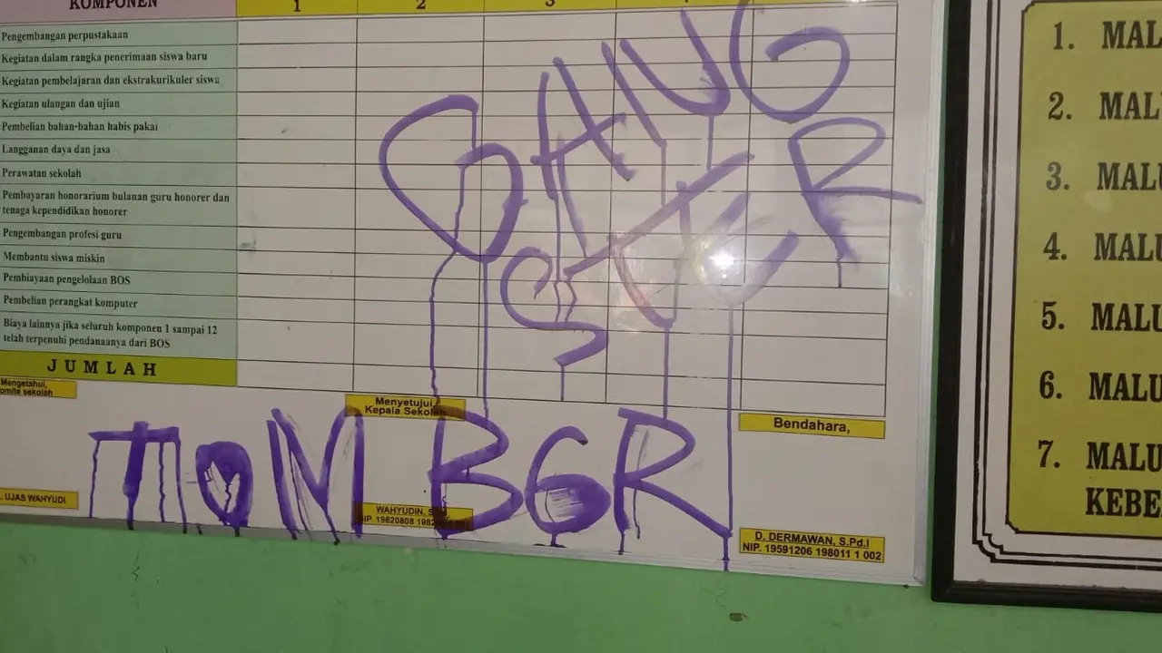 Kawanan pencuri membobol gedung Sekolah Dasar Negeri (SDN) Cihideung Ilir, Kecamatan Ciampea, Kabupaten Bogor, Senin (31/10/2022) dini hari.