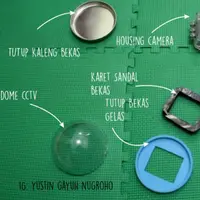 Dome Action Camera. (blog.reservasi.com)