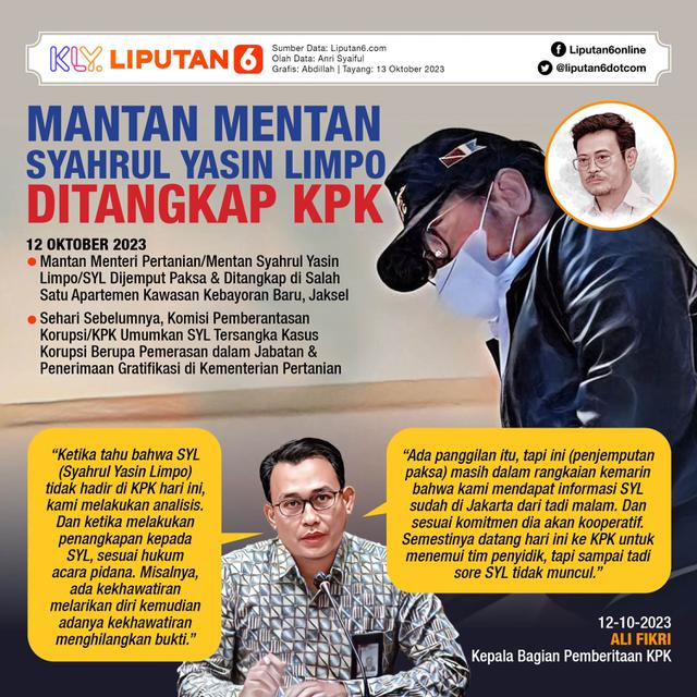 Infografis Mantan Mentan Syahrul Yasin Limpo Ditangkap KPK. (Liputan6.com/Abdillah)
