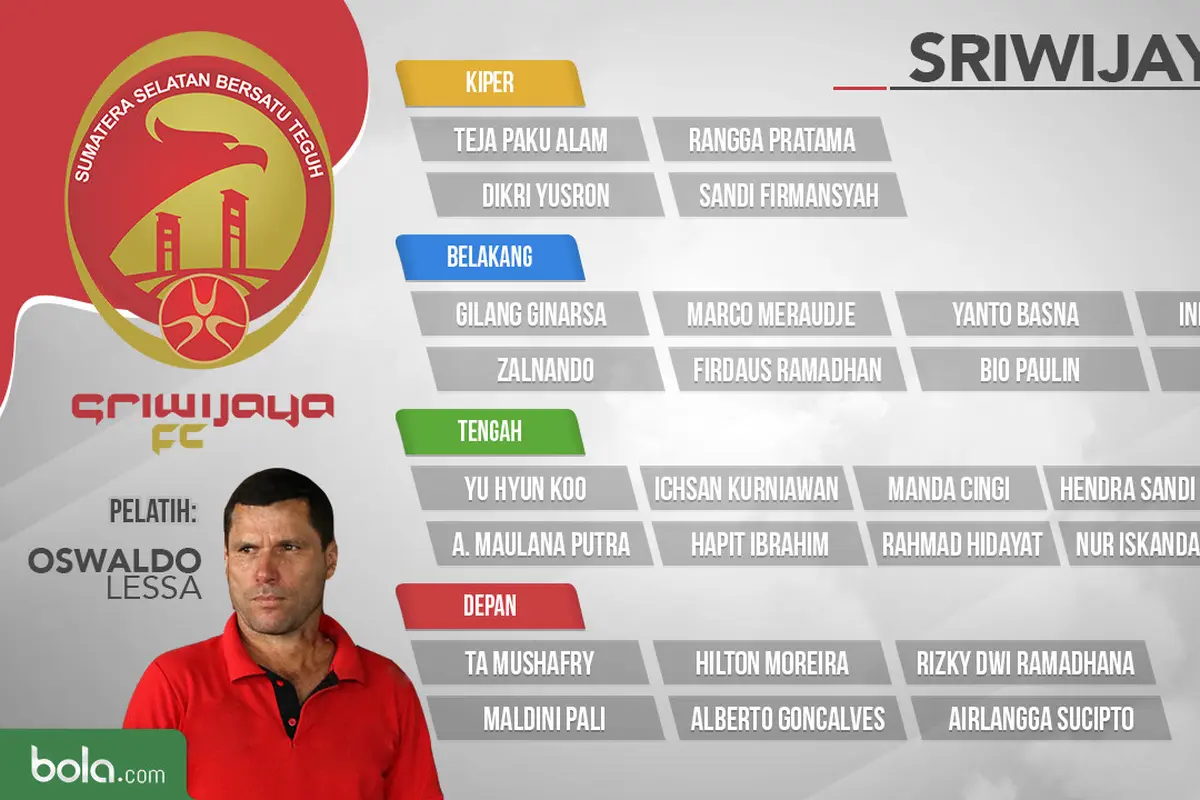 Sriwijaya FC