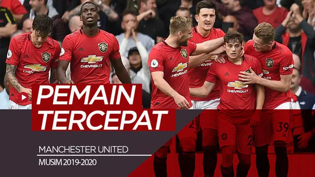 Berita video pemain-pemain Manchester United yang sementara tercatat tercepat pada awal musim 2019-2020. Siapa sajakah?