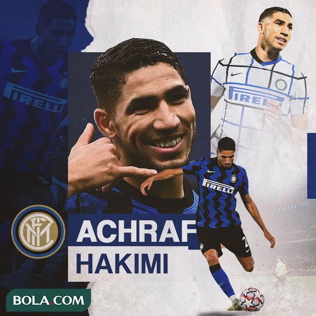 Inter Milan - Achraf Hakimi