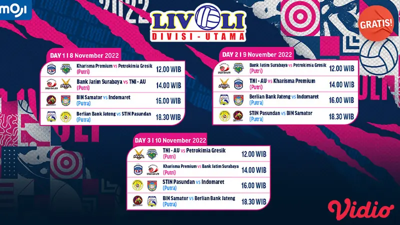 Jadwal Lengkap Final Four Livoli 2022 Live Vidio 8-11 November : Ada 12 Pertandingan