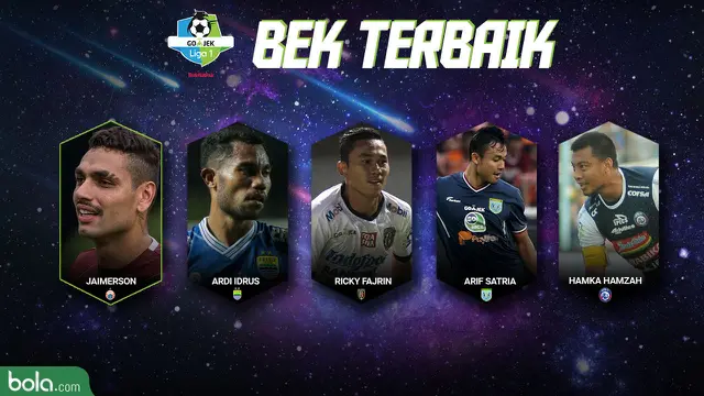 Liga 1 Bek Terbaik 2018
