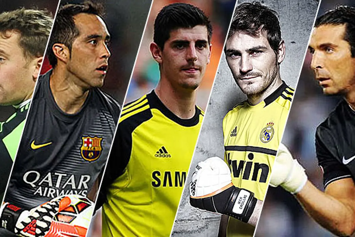 Kadnidat Kiper Terbaik Dunia