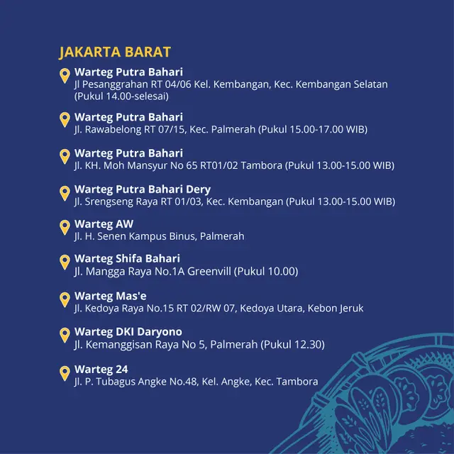 Warteg