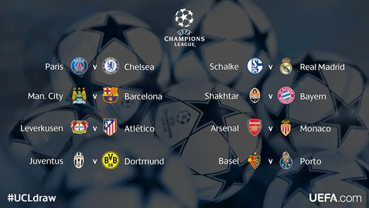 16 besar UCL