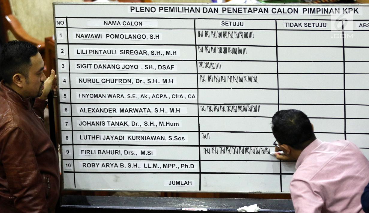 Petugas menulis perolehan suara pada pleno pemilihan dan penetapan Capim KPK di ruang rapat Komisi III DPR RI, Senayan, Jakarta, Jumat (13/9/2019) dini hari. Calon Pimpinan KPK Irjen Pol Firli Bahuri terpilh sebagai Ketua KPK 2019-2023 dengan perolehan 56 suara. (Liputan6.com/Johan Tallo)