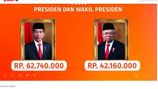 Jokowi Bagikan THR ke Pedagang Pasar Tugu Depok, Berapa THR yang Didapat Presiden dan Wapres?