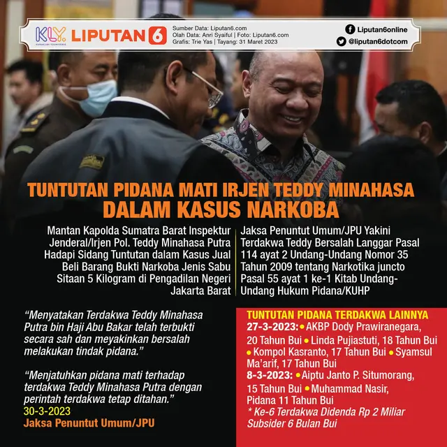 Infografis Tuntutan Pidana Mati Irjen Teddy Minahasa dalam Kasus Narkoba. (Liputan6.com/Trieyasni)