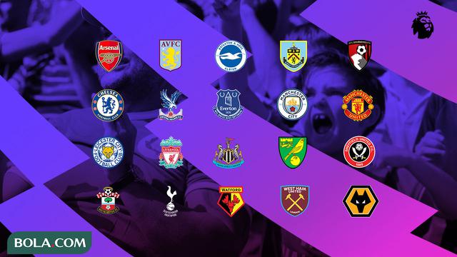 Premier League - Klasemen