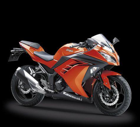 Ninja 250