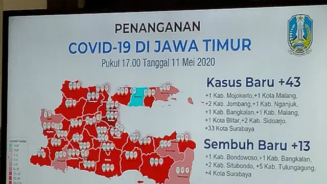 (Foto: Liputan6.com/Dian Kurniawan)