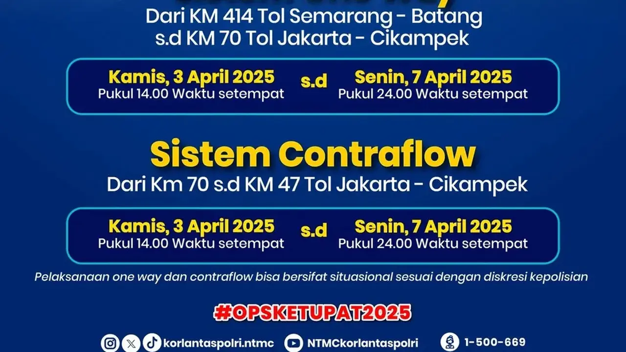 Rekayasa Lalu Lintas Arus Balik Lebaran 2025