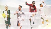 Cristiano Ronaldo (Bola.com/Adreanus Titus)