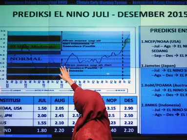 Kepala Bidang Informasi Iklim BKMG, Evi Lutfiati menunjukkan grafik prediksi El Nino di gedung BMKG, Jakarta, Jumat (7/8/2015). BMKG memprediksi disebagian wilayah Indonesia akan kekeringan hingga Desember mendatang. (Liputan6.com/Helmi Fithriansyah)