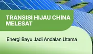 Transisi Hijau China Melesat, Energi Bayu Jadi Andalan Utama