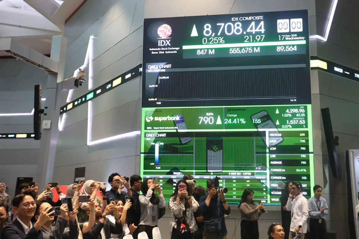 Perdagangan Perdana Saham Superbank (SUPA), Langsung Melonjak 24,41%
