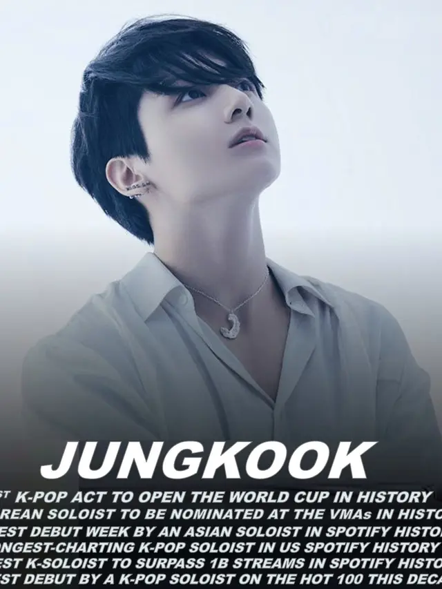 Jungkook BTS. (World Music Award)