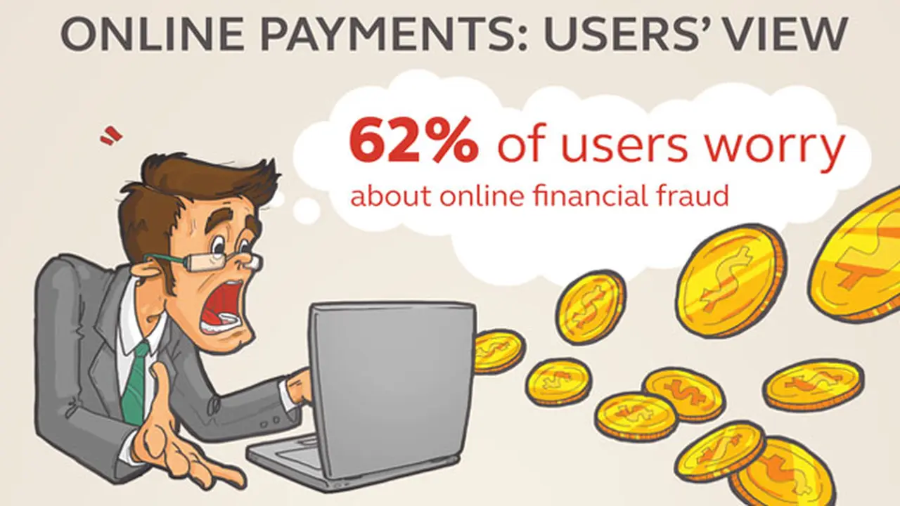 62% Pengguna Internet Takut Belanja Online