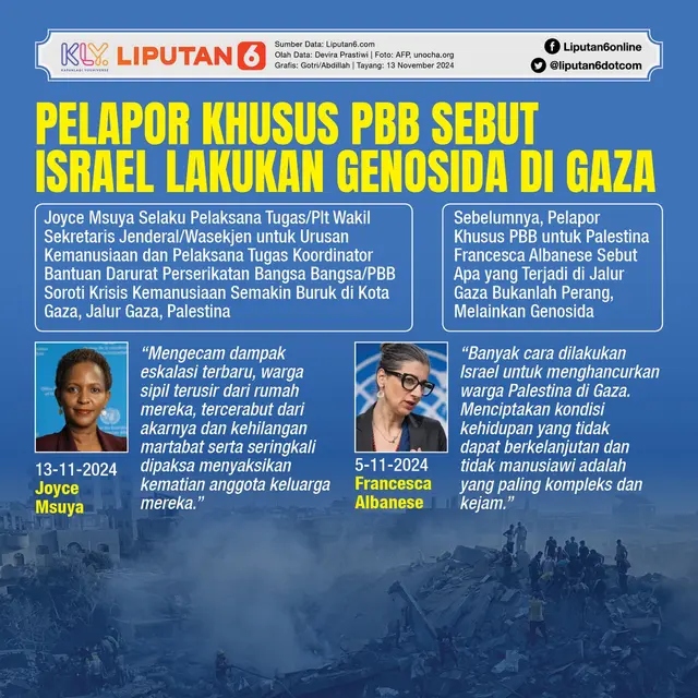 <p>Infografis Pelapor Khusus PBB Sebut Israel Lakukan Genosida di Gaza. (Liputan6.com/Gotri/Abdillah)</p>