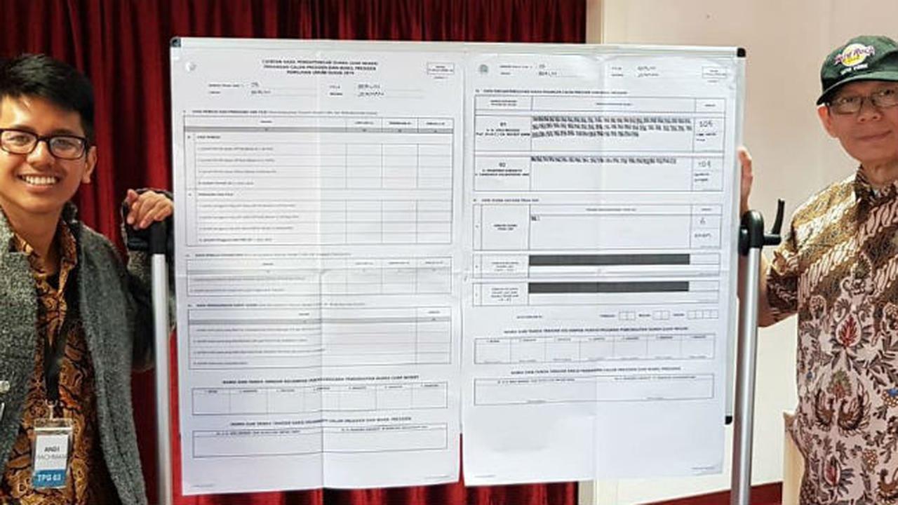 Hasil penghitungan suara oleh PPLN Berlin (Liputan6.com/@schwarz08)