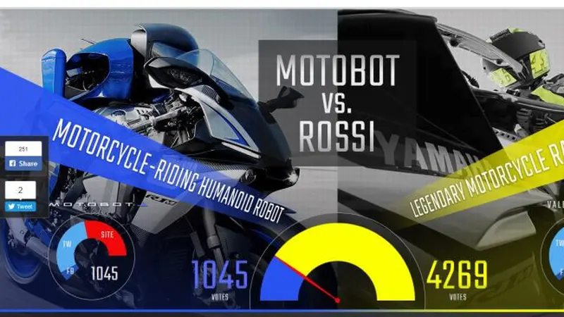 Motobot vs Rossi