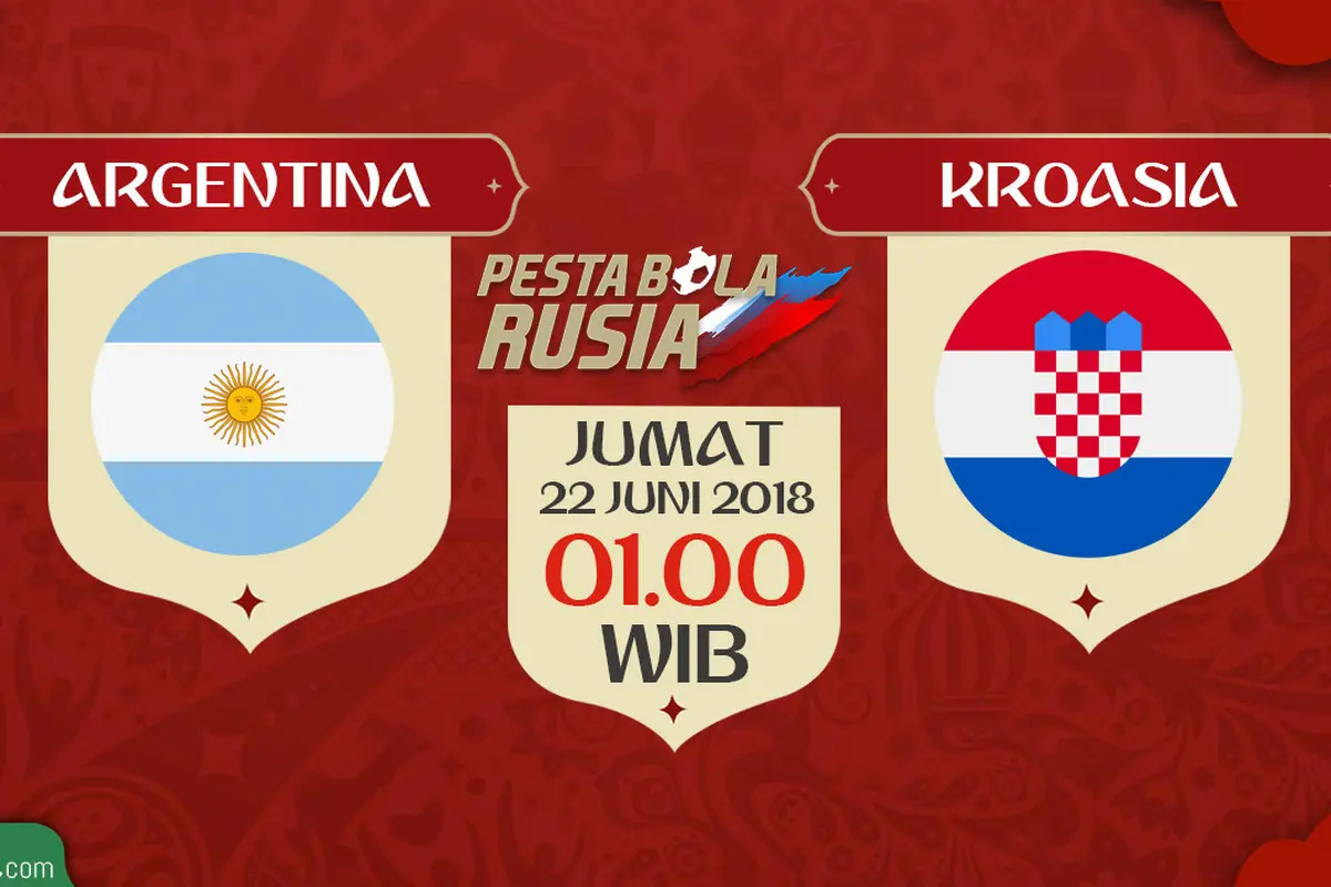 Argentina Vs Kroasia