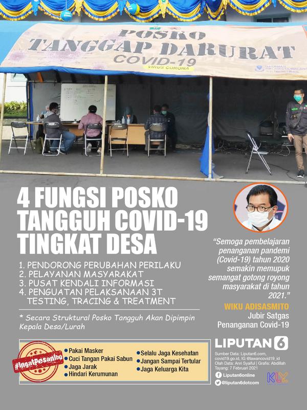 Infografis 4 Fungsi Posko Tangguh Covid-19 Tingkat Desa. (Liputan6.com/Abdillah)