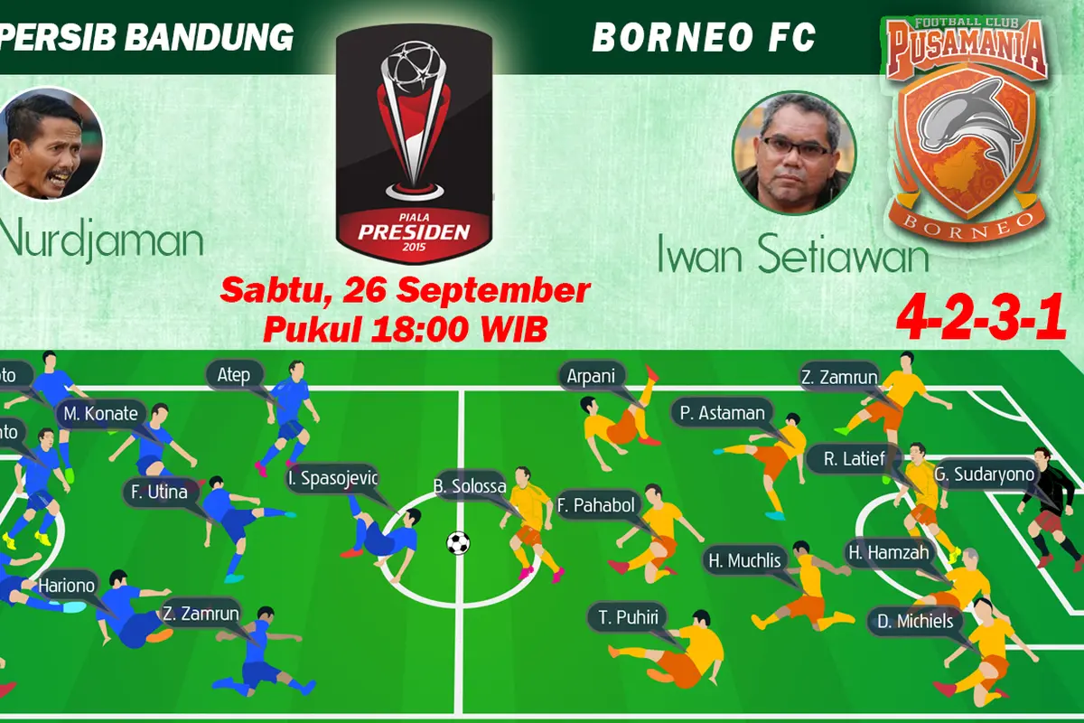 Perempat Final Piala Presiden 2015: Persib Bandung vs Pusamania Borneo FC (Bola.com/Samsul Hadi)