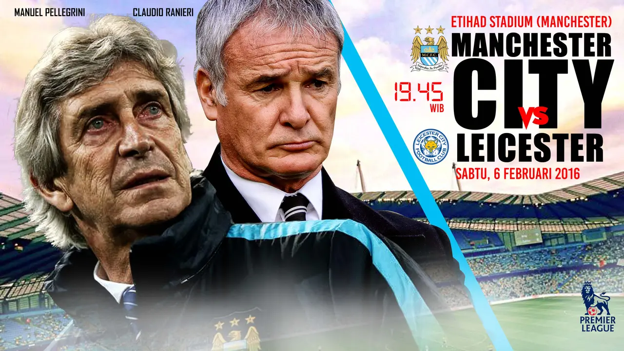 Manchester City vs Leicester City FC