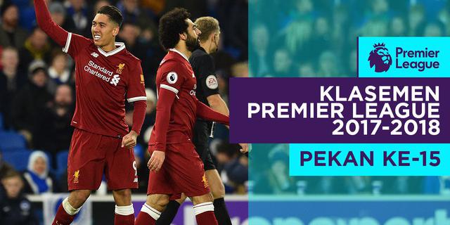 VIDEO: Klasemen Premier League Pekan ke-15, Liverpool Geser Arsenal