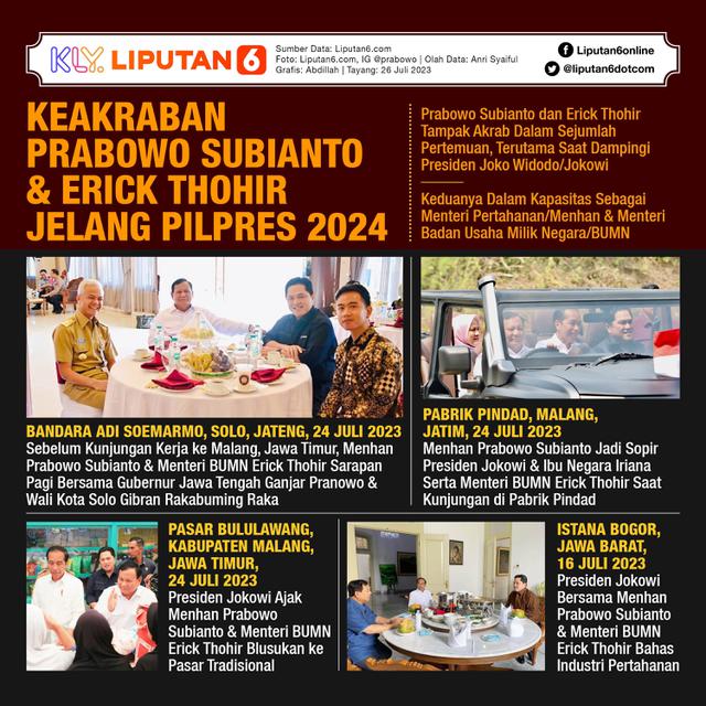 Infografis Keakraban Prabowo Subianto dan Erick Thohir Jelang Pilpres 2024. (Liputan6.com/Abdillah)