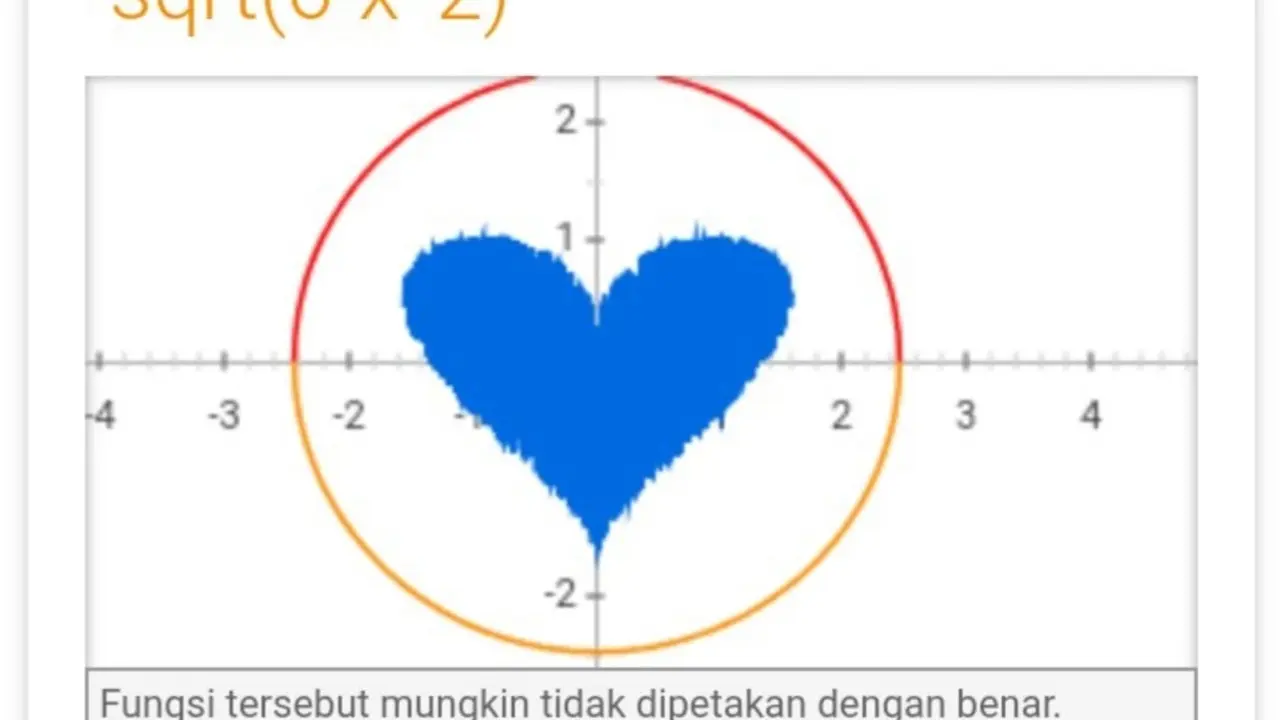 Rumus Matematika Bikin Baper