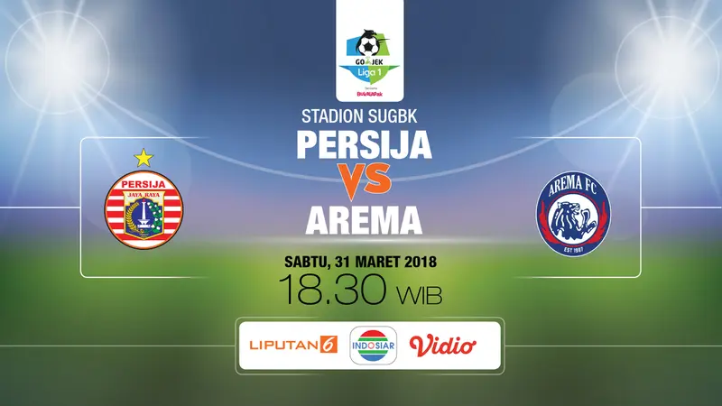 Prediksi Persija vs Arema