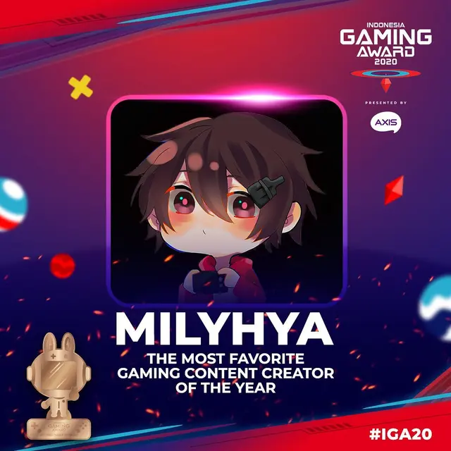 Milyhya