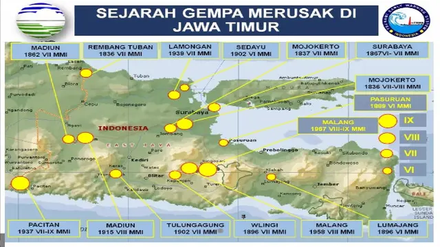 Saatnya Mulai Fokus Mitigasi Wilayah Malang dari Bencana Gempa dan Tsunami
